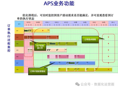 MES整合IIoT技術(shù)提升企業(yè)數(shù)字化智造與數(shù)據(jù)處理服務(wù)