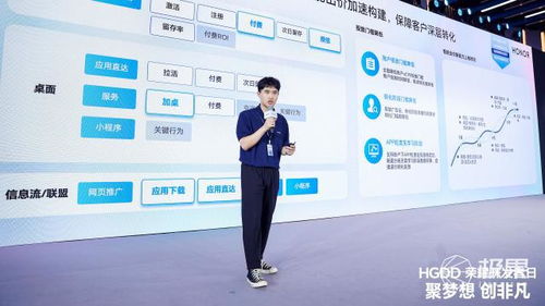 共繪繁榮生態(tài)新藍圖 榮耀開發(fā)者日北京站圓滿落幕，賦能北京網(wǎng)絡(luò)技術(shù)服務(wù)新未來